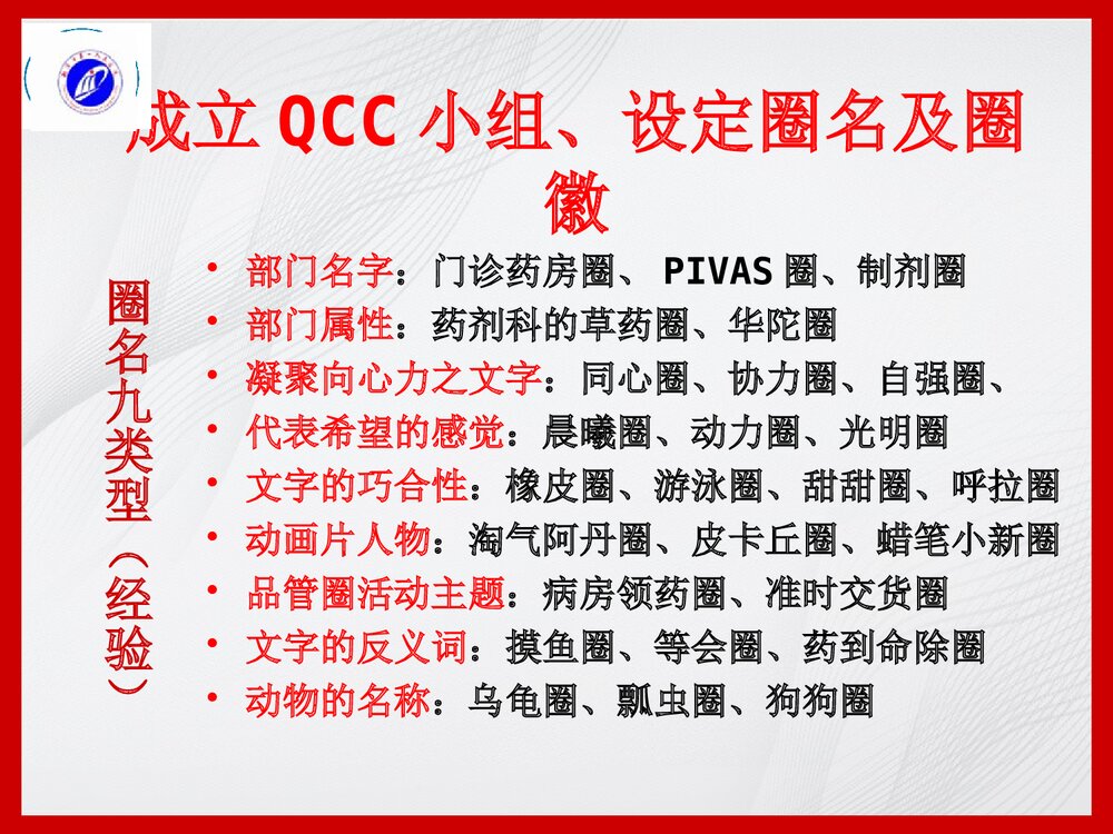 品管圈活动在护理质量管理中的应用PPT课件下载10