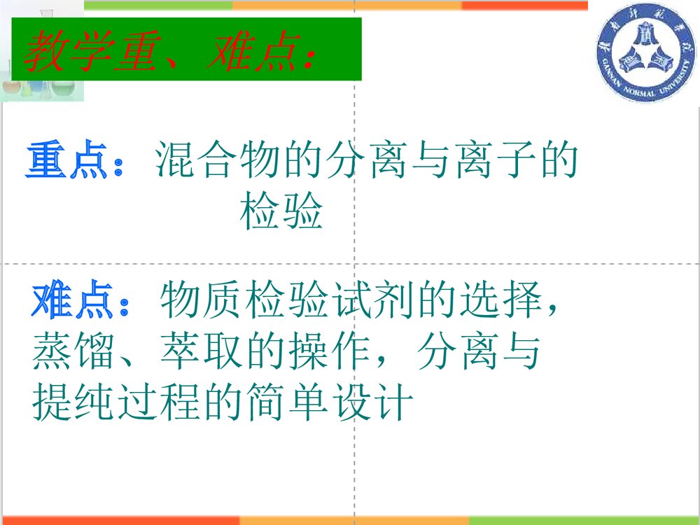 人教版化学第一章第一节《化学实验基本方法》课说PPT课件5