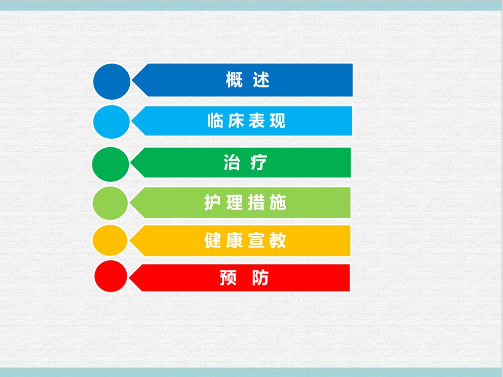 梅毒护理查房PPT课件下载(共20页)2