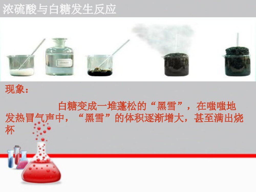 化学小故事《白糖变黑雪》PPT课件6