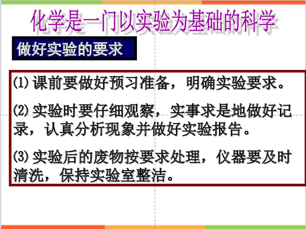 第一单元：走进化学世界复习课PPT下载8