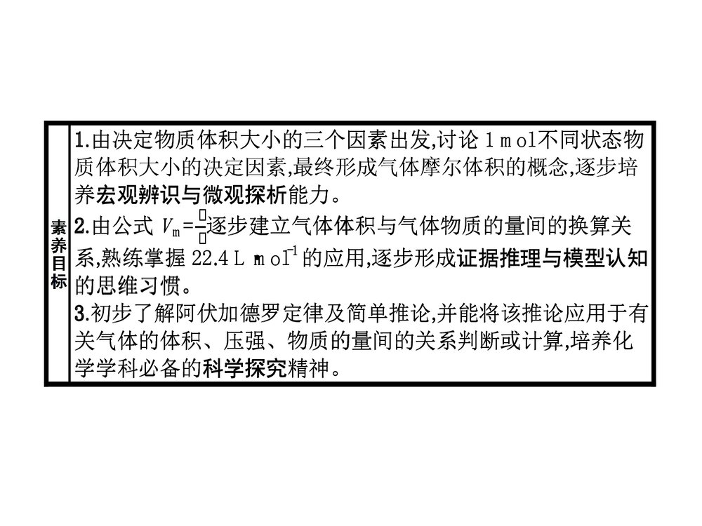 人教版必修1第2章第3节第2课时《气体摩尔体积物质的量课件》PPT课件2