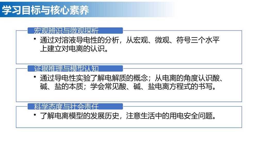 人教版化学第一章第2节《离子反应》PPT课件3