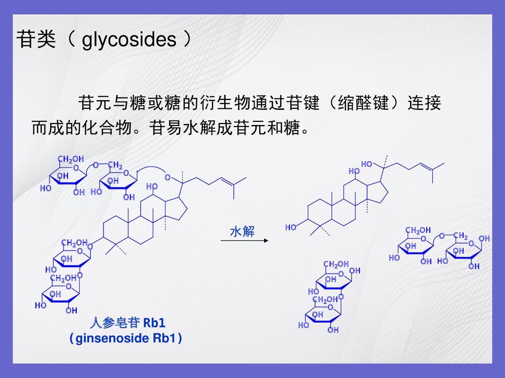 中药化学成分的提取技术PPT课件下载(共150页)5