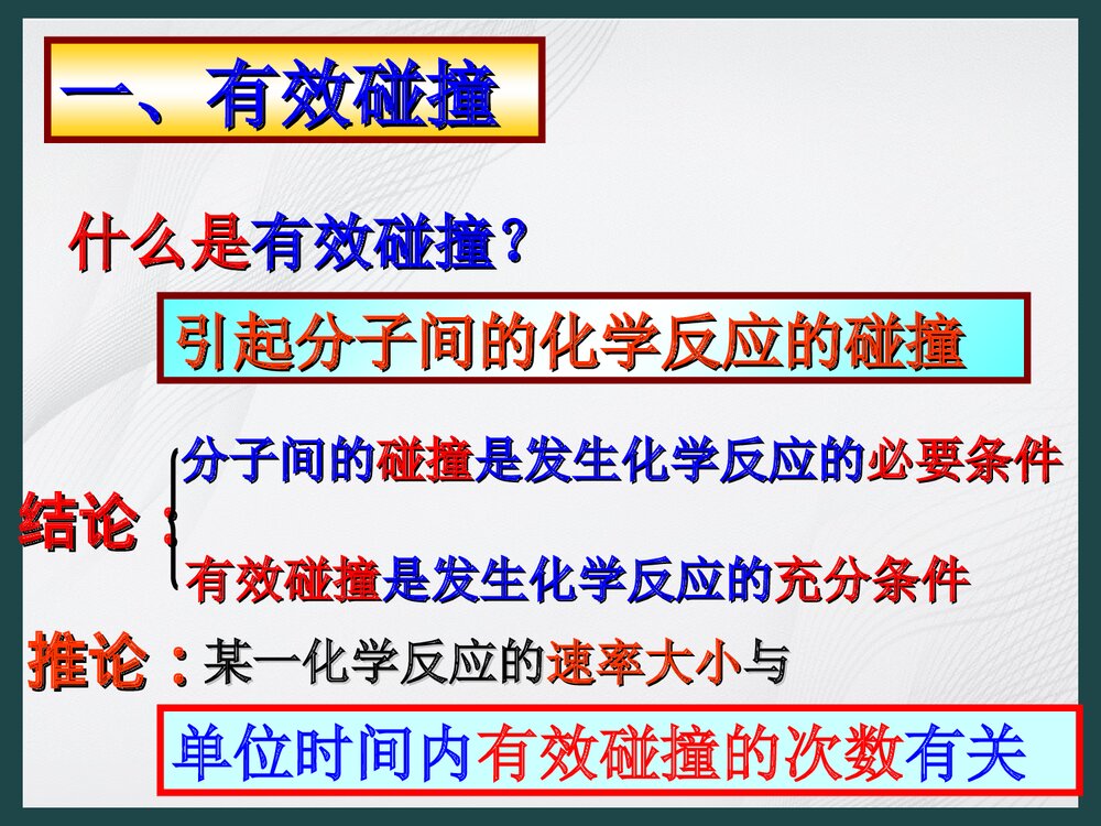新课标人教版选修四《第一章 化学反应原理》PPT课件4