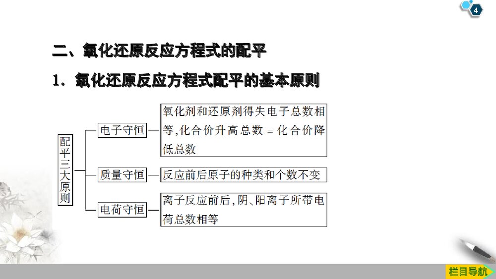 系列微专题1《氧化还原反应的计算与配平物质及其变化》PPT课件4
