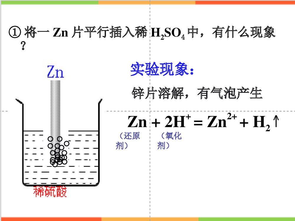 化学能与电能PPT课件(共39页)7