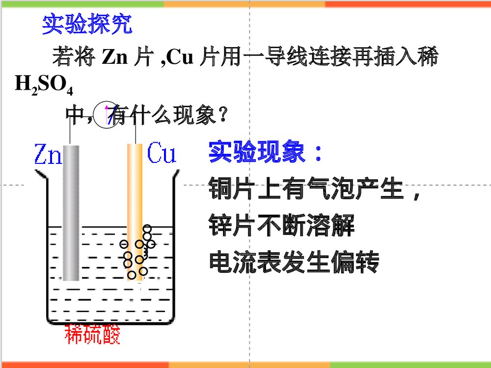 化学能与电能PPT课件(共39页)9