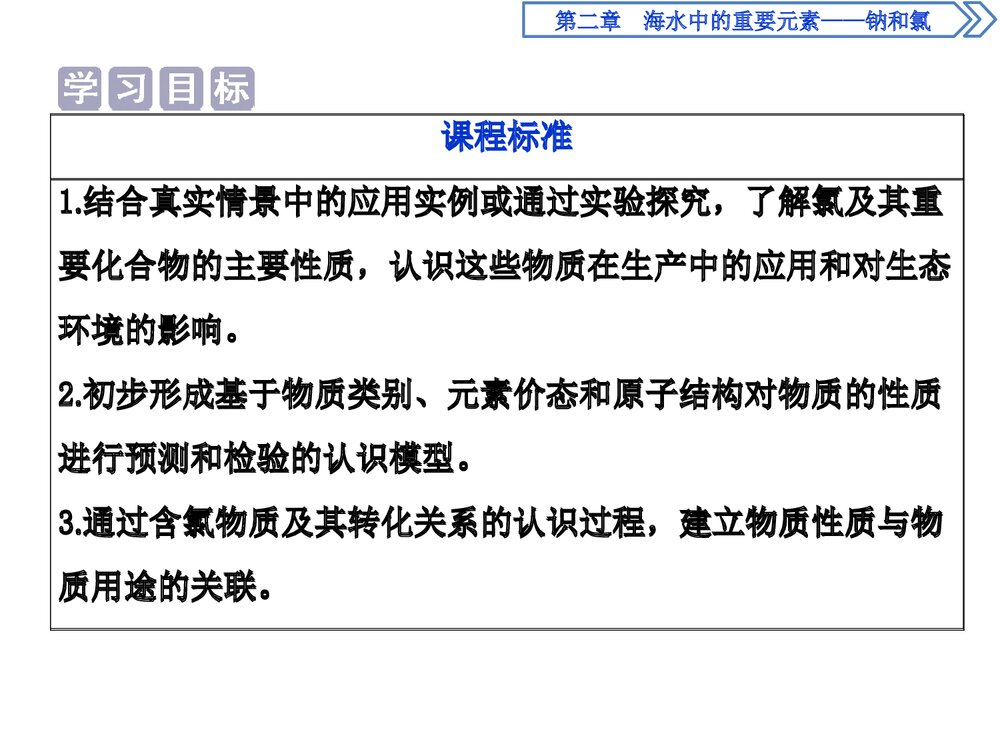 人教版高中化学必修一《第1课时 氯及其化合物 海水中的重要元素·钠和氯》PPT课件2