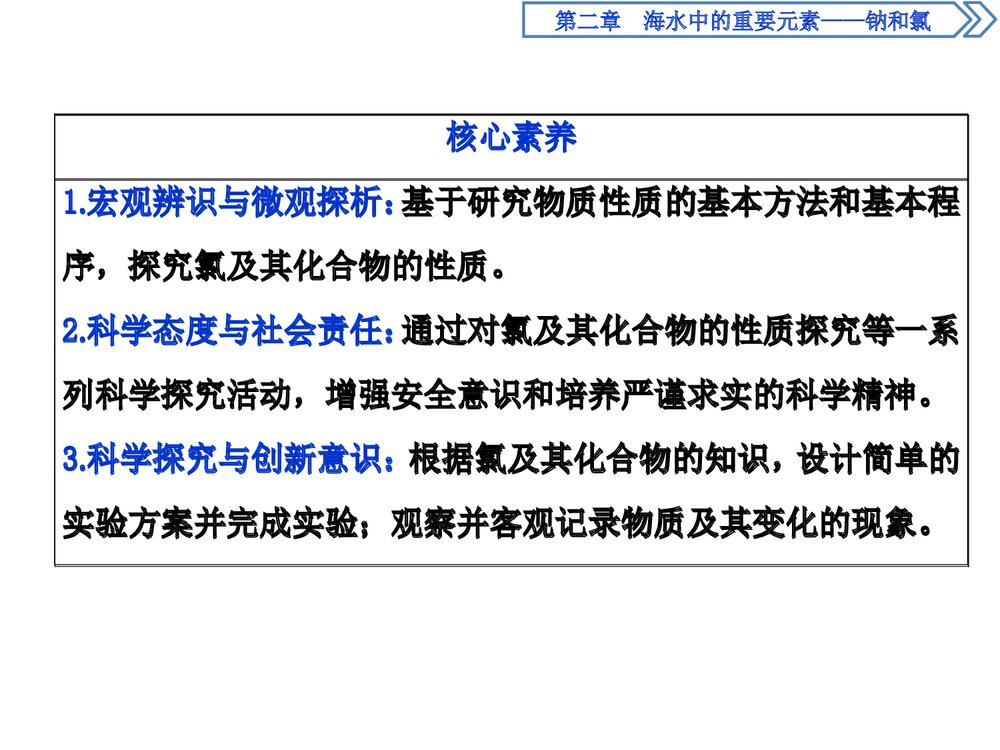 人教版高中化学必修一《第1课时 氯及其化合物 海水中的重要元素·钠和氯》PPT课件3