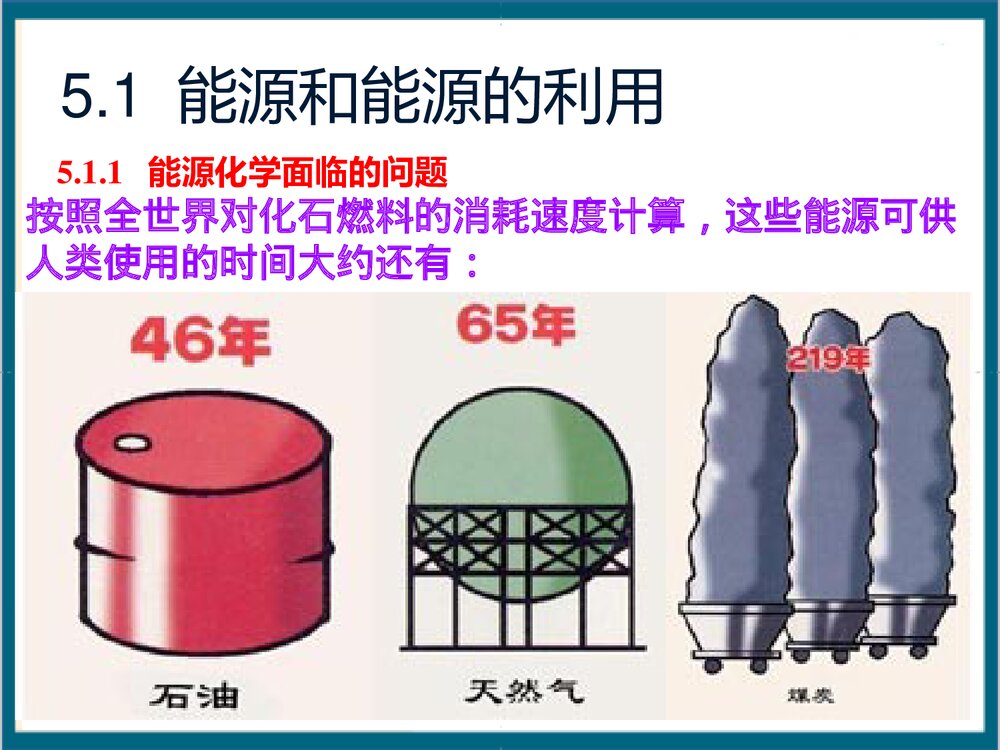 第五章 能源化学PPT课件下载(共46页)7