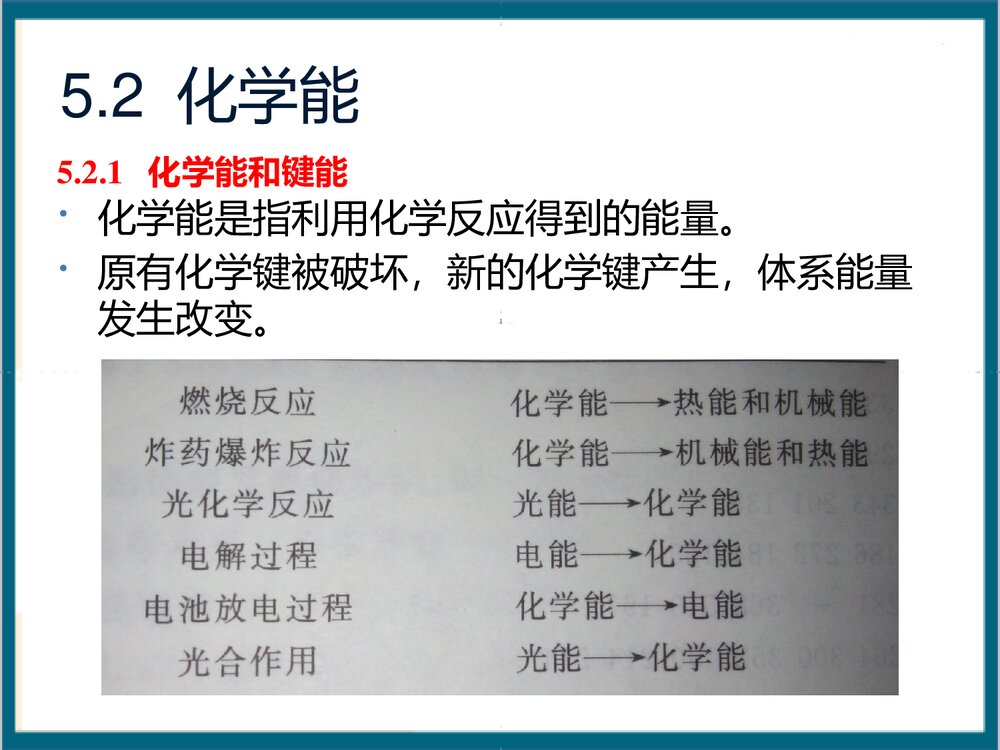 第五章 能源化学PPT课件下载(共46页)10