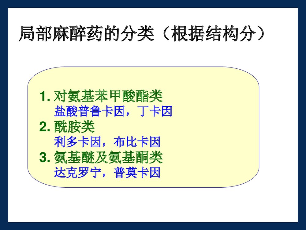 药物化学课程PPT《第二章 麻醉药 盐酸普鲁卡因的稳定性》7