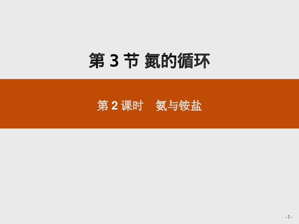 新鲁科版化学必修一第3章第3节《氮的循环》第2课时(氨与铵盐)PPT课件下载1