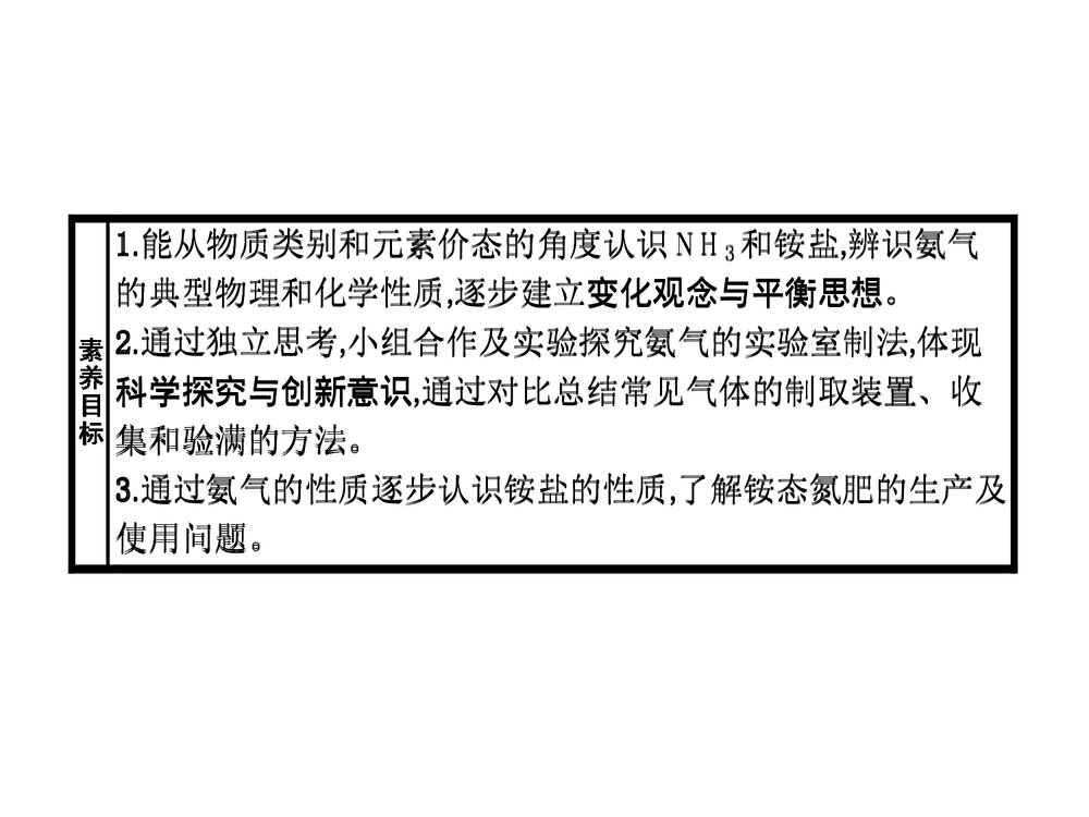 新鲁科版化学必修一第3章第3节《氮的循环》第2课时(氨与铵盐)PPT课件下载2