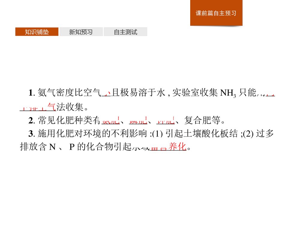新鲁科版化学必修一第3章第3节《氮的循环》第2课时(氨与铵盐)PPT课件下载3