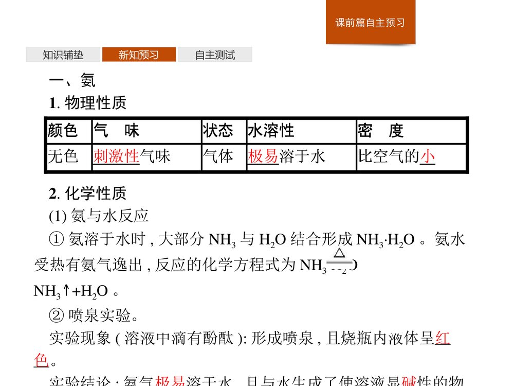 新鲁科版化学必修一第3章第3节《氮的循环》第2课时(氨与铵盐)PPT课件下载4