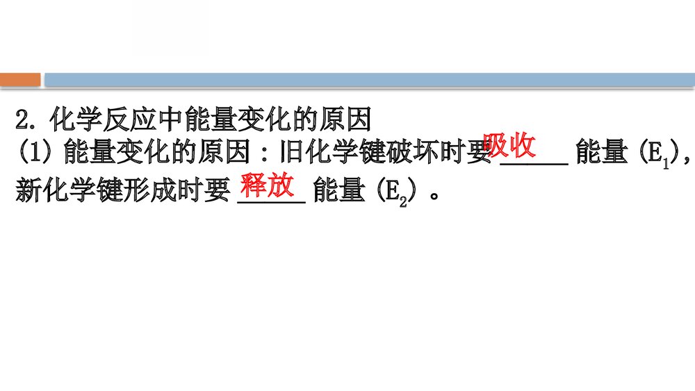 鲁科版化学20版必修二2.2.1《化学反应与能量转化化学键化学反应规律》PPT课件9