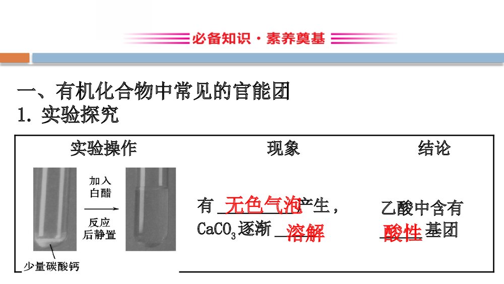 鲁科版20版必修二3.1.2(化学)认识有机化合物简单的有机化合物PPT第2课时课件2