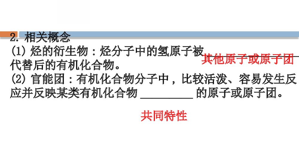 鲁科版20版必修二3.1.2(化学)认识有机化合物简单的有机化合物PPT第2课时课件4