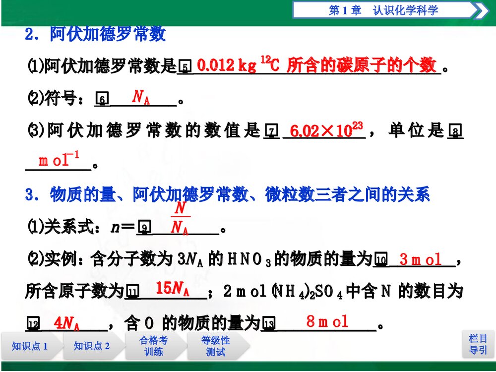 化学 第3节 第1课时物质的量及其单位·摩尔质量PPT课件4