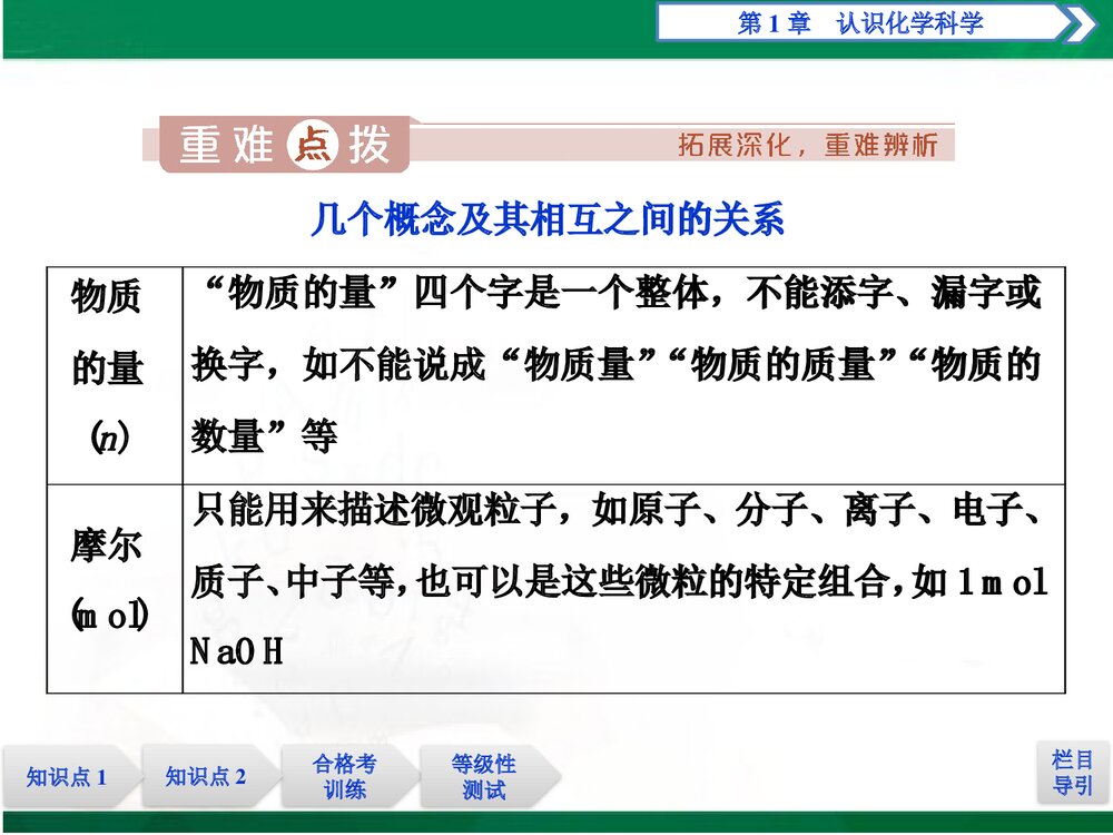 化学 第3节 第1课时物质的量及其单位·摩尔质量PPT课件5