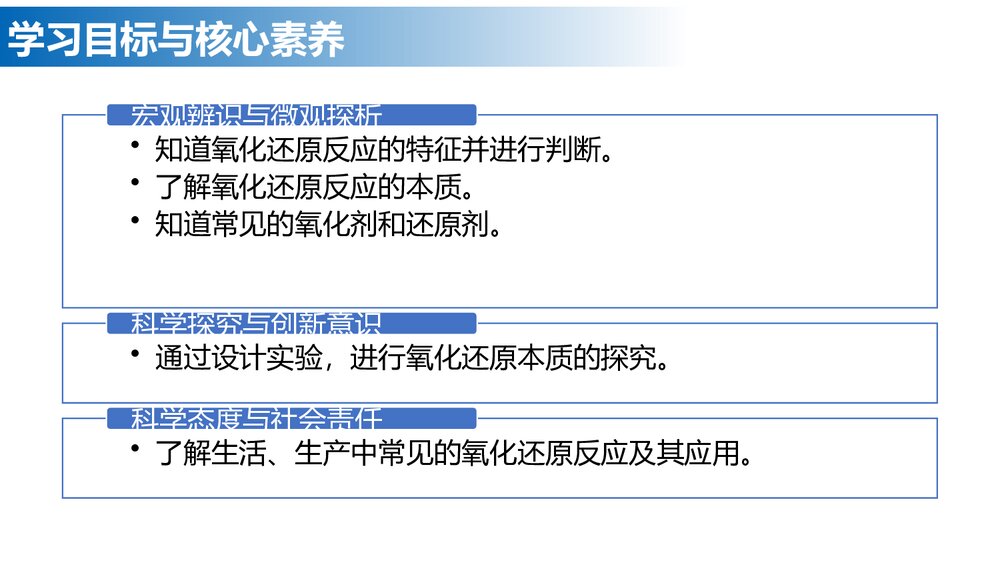 高中化学第一章《第三节 氧化还原反应》PPT课件下载3