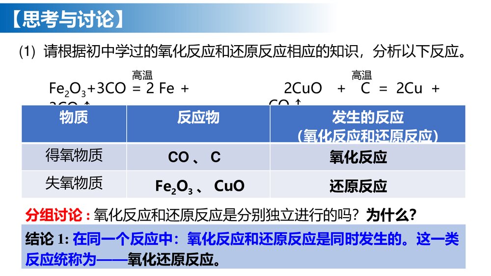 高中化学第一章《第三节 氧化还原反应》PPT课件下载4
