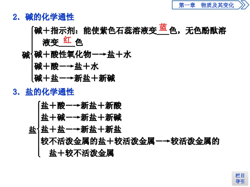 高中化学《第一章物质及其变化 第一节物质的分类及转化》PPT课件4