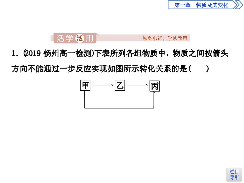 高中化学《第一章物质及其变化 第一节物质的分类及转化》PPT课件7