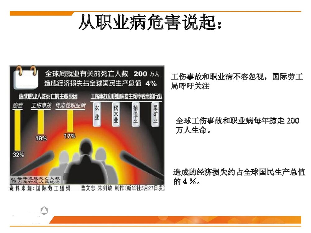 尘肺全员培训PPT课件下载6