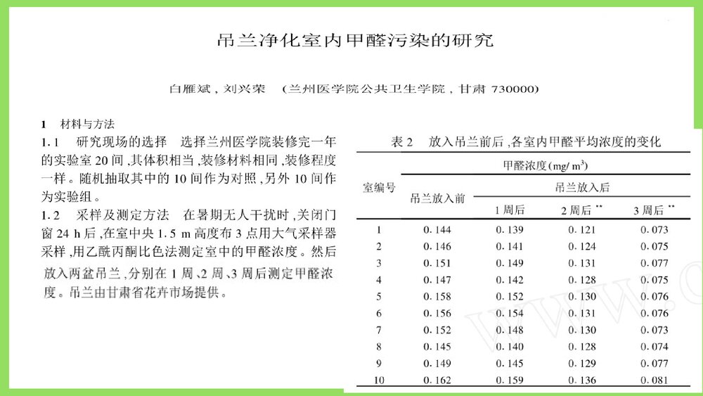 植物吸甲醛实验ppt课件6