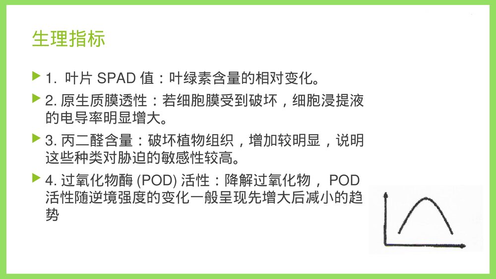 植物吸甲醛实验ppt课件7