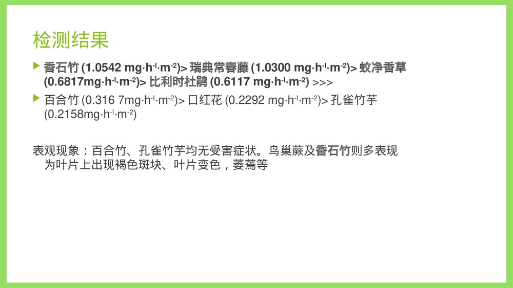 植物吸甲醛实验ppt课件10