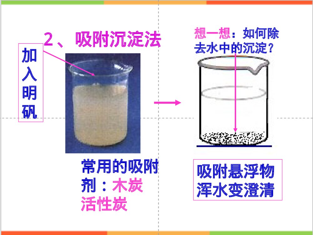 初中化学《课题3 水的净化》PPT课件6