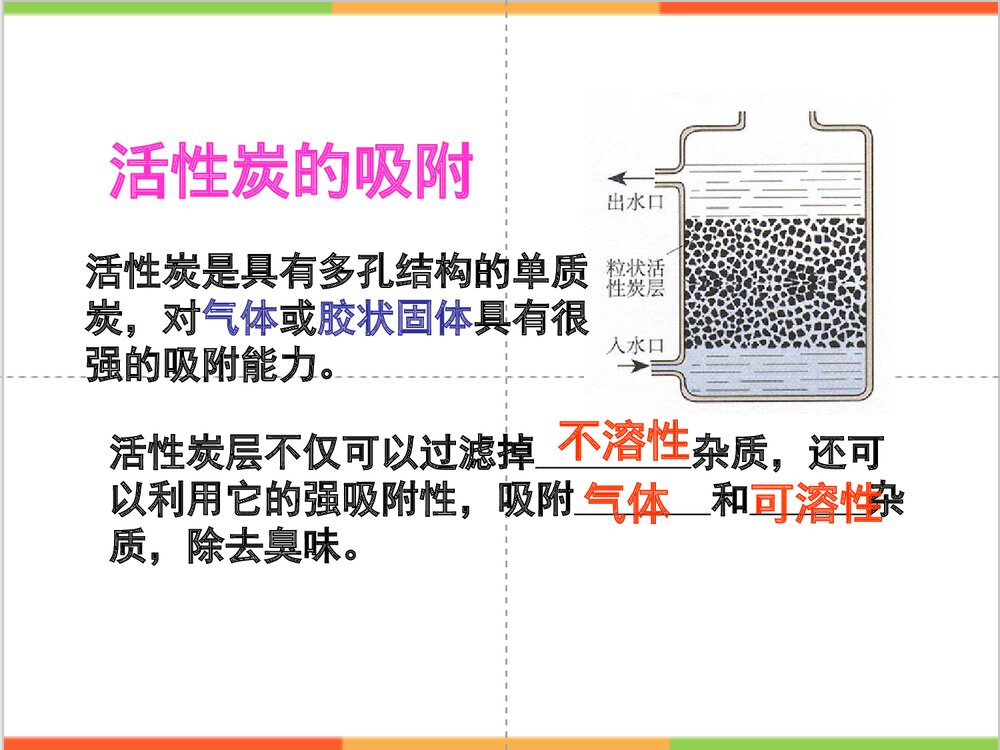 初中化学《课题3 水的净化》PPT课件7