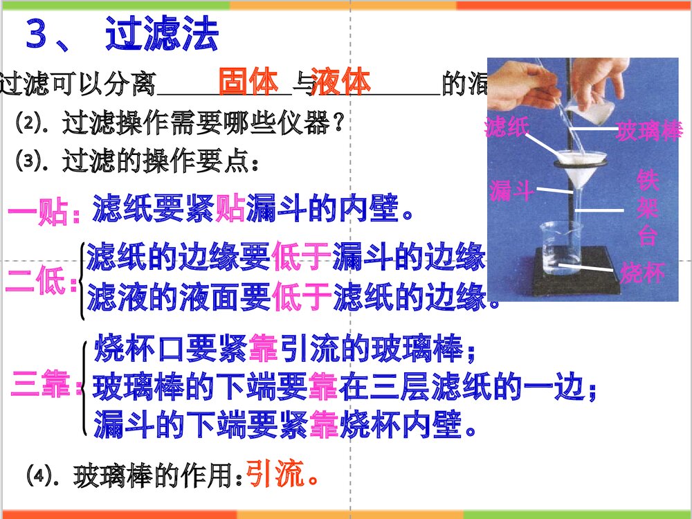 初中化学《课题3 水的净化》PPT课件8