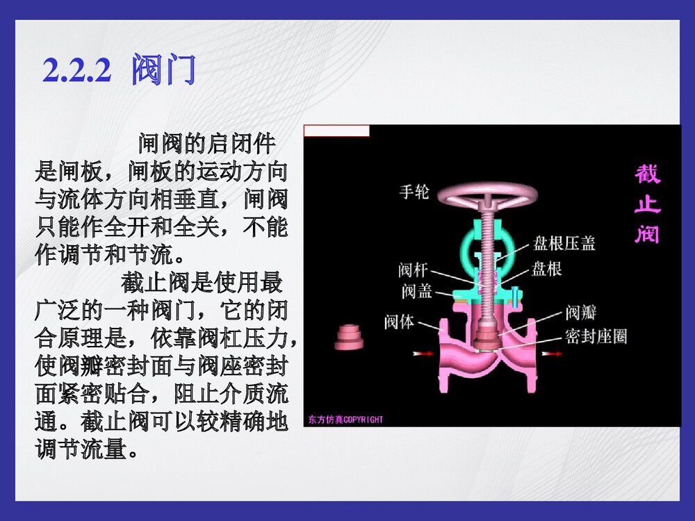 化学工程与工艺的基础知识PPT课件(共87页)8