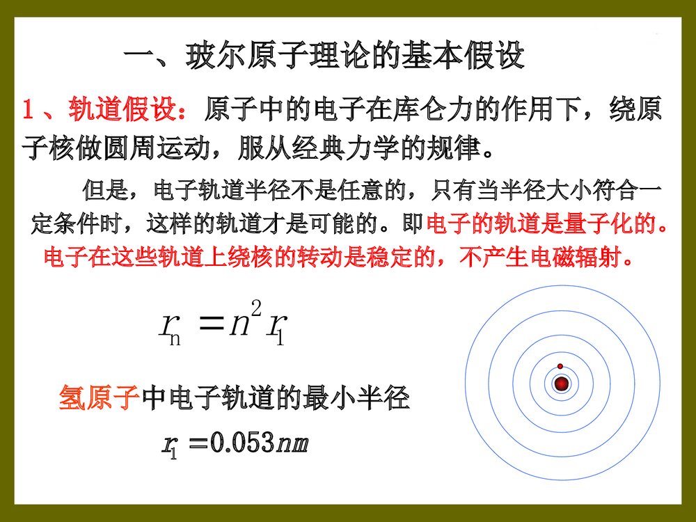 玻尔原子模型PPT课件下载5