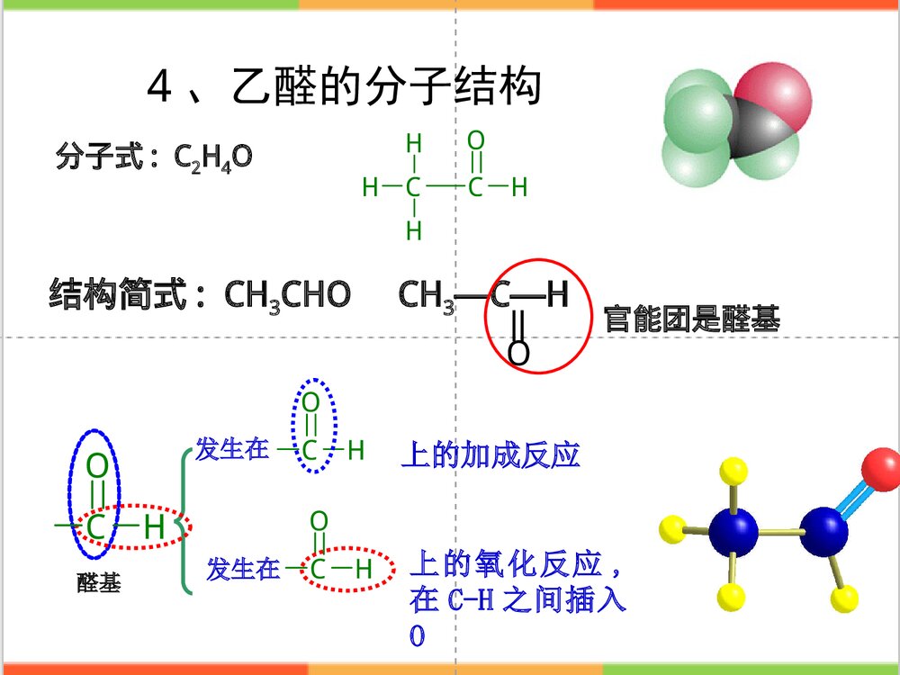 家庭装潢说甲醛PPT课件下载3