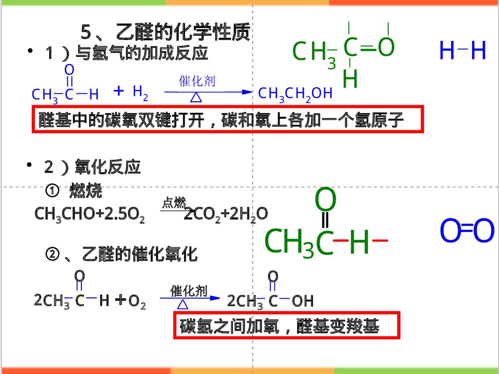 家庭装潢说甲醛PPT课件下载4