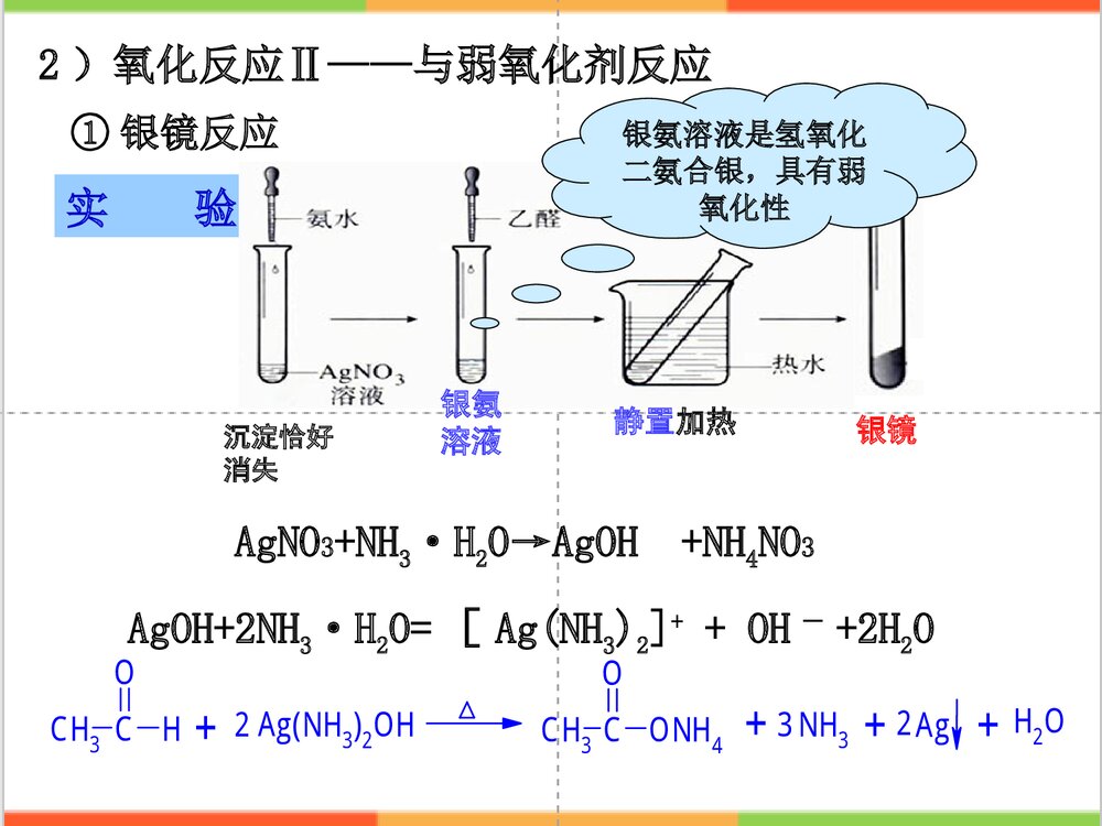 家庭装潢说甲醛PPT课件下载5