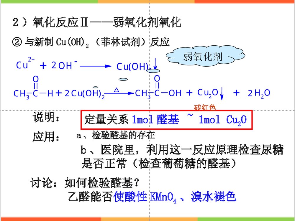 家庭装潢说甲醛PPT课件下载7