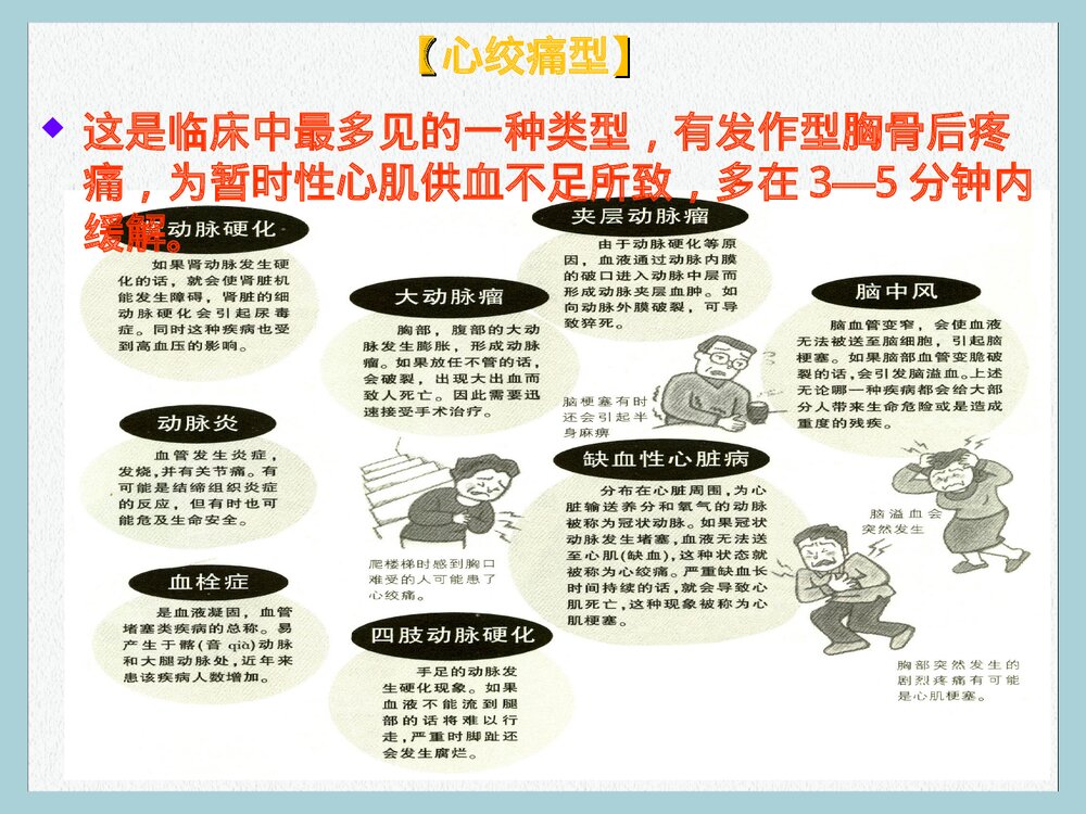 心血管疾病健康讲座PPT课件下载6