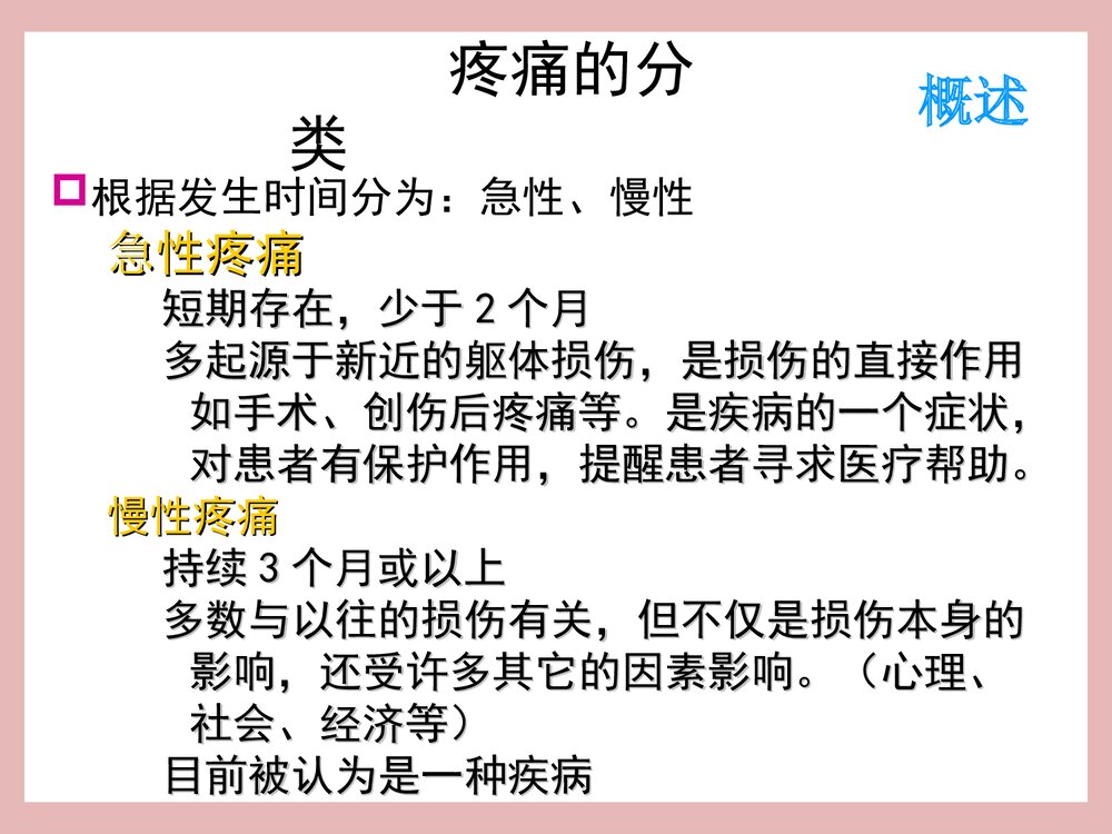 疼痛患者的管理PPT课件下载6