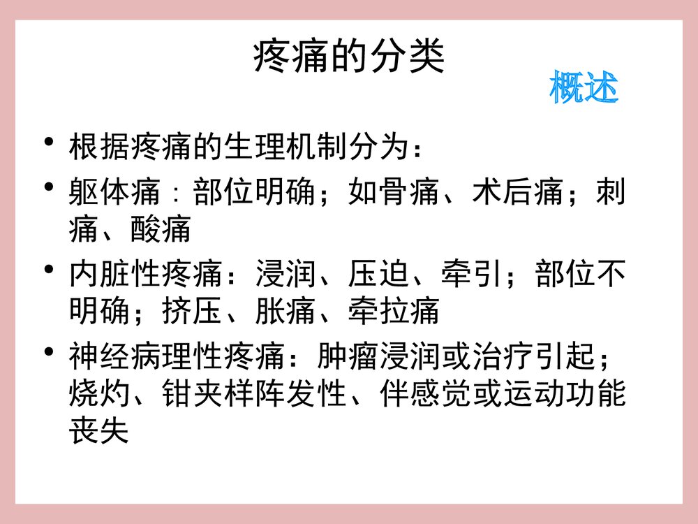疼痛患者的管理PPT课件下载7
