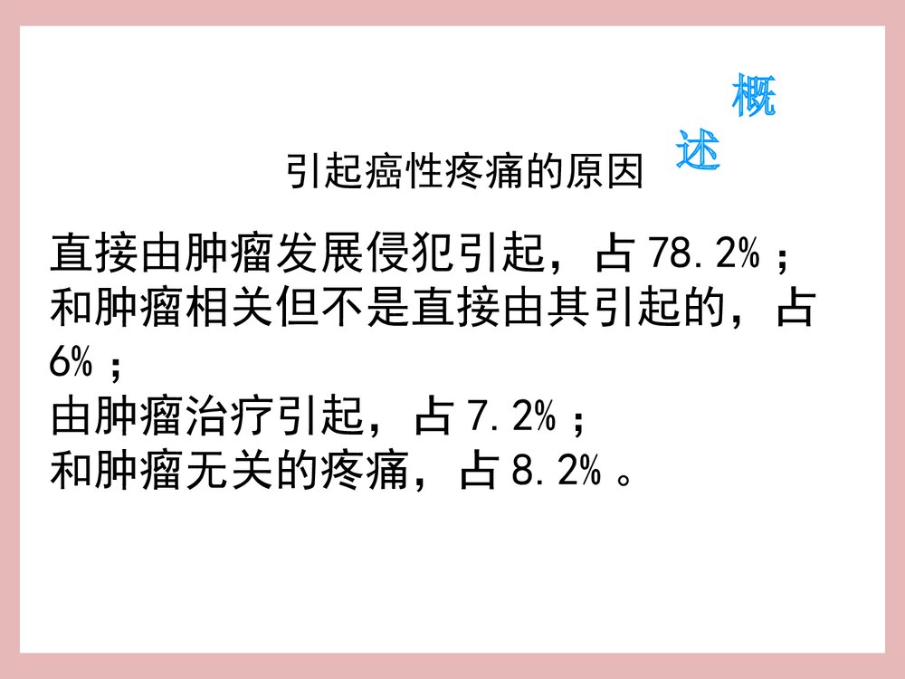 疼痛患者的管理PPT课件下载10