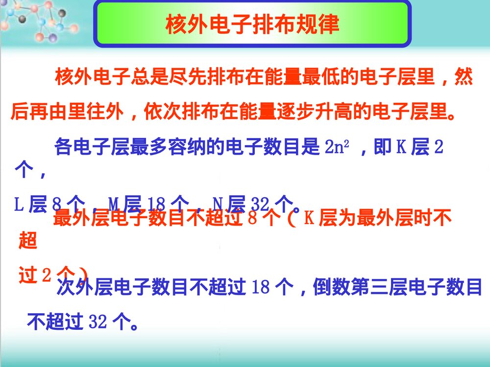 核外电子排布PPT课件下载(共15页)8