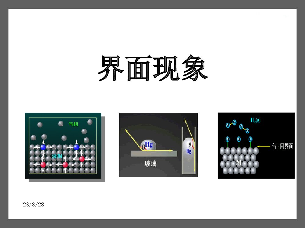 界面现象PPT课件下载（共107页）1