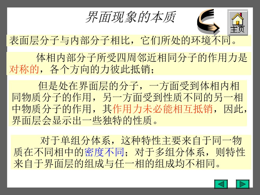 界面现象PPT课件下载（共107页）9